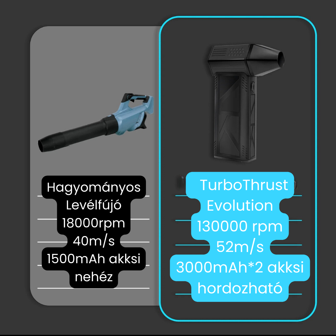 TurboThrust Evolution